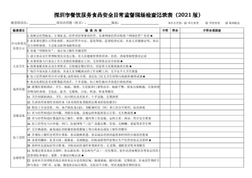 深圳市餐飲服務(wù)食品安全日常監(jiān)督現(xiàn)場檢查記錄表 版